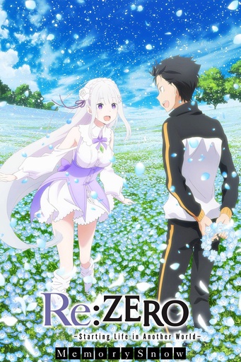 Poster emilia y subaru